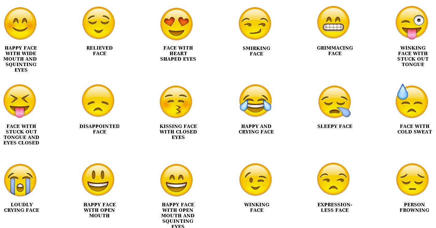 what does /::d wechat emoji mean